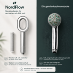 NordFlow
