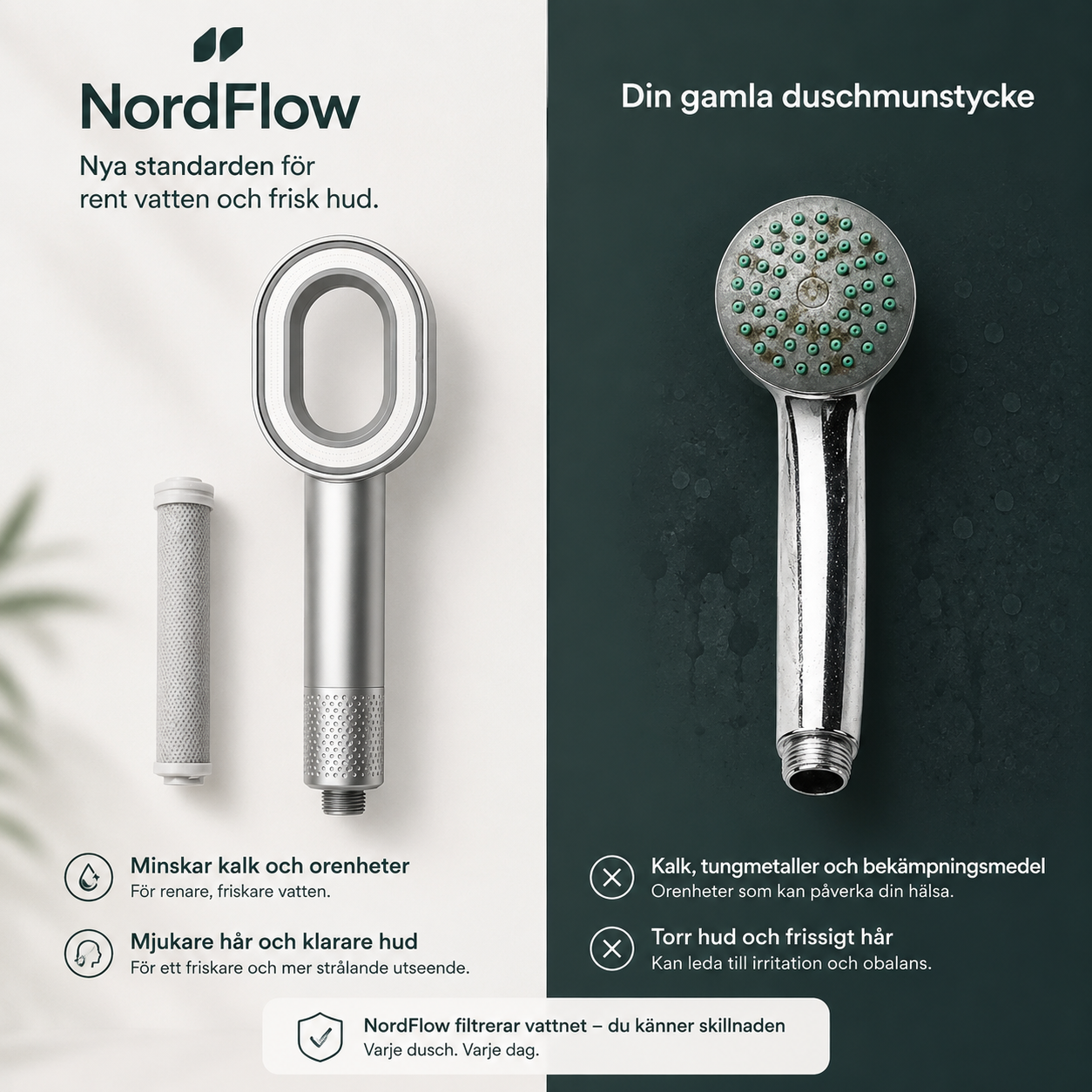 NordFlow