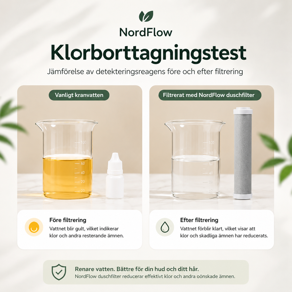 NordFlow