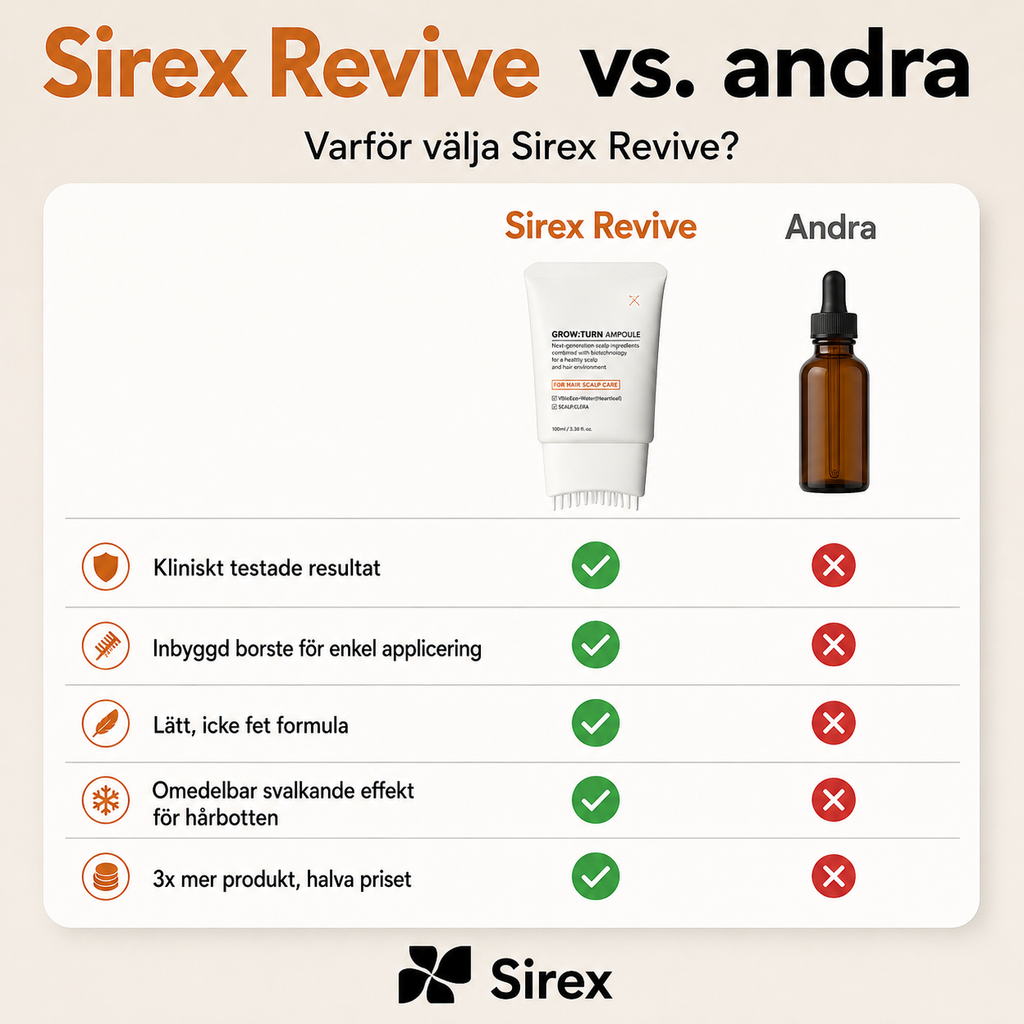 Sirex Revive